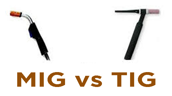 What is the Difference between a Mig And Tig Welder?