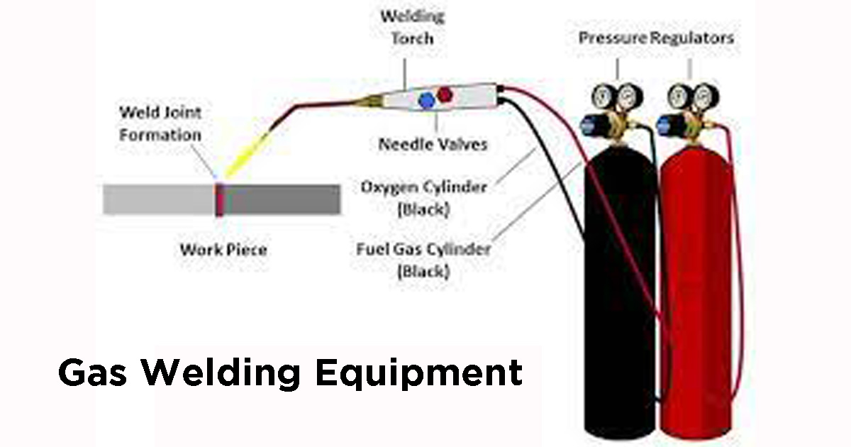 Oxy Fuel Welding Tips and Techniques Your Welding Solutions